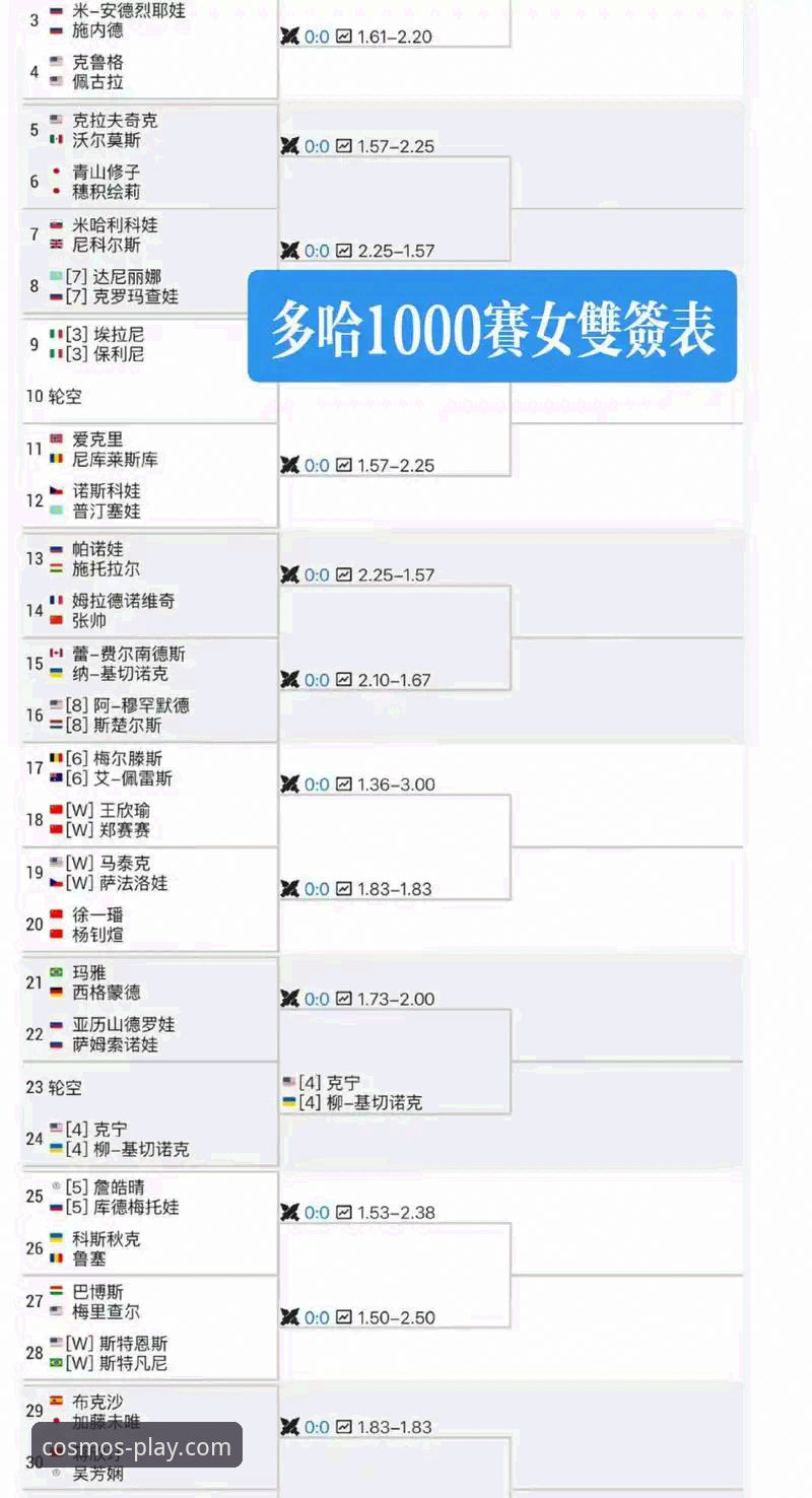 星空体育中国官方网站 从一场加时鏖战,解析星空体育平台赛事直播的实用技巧